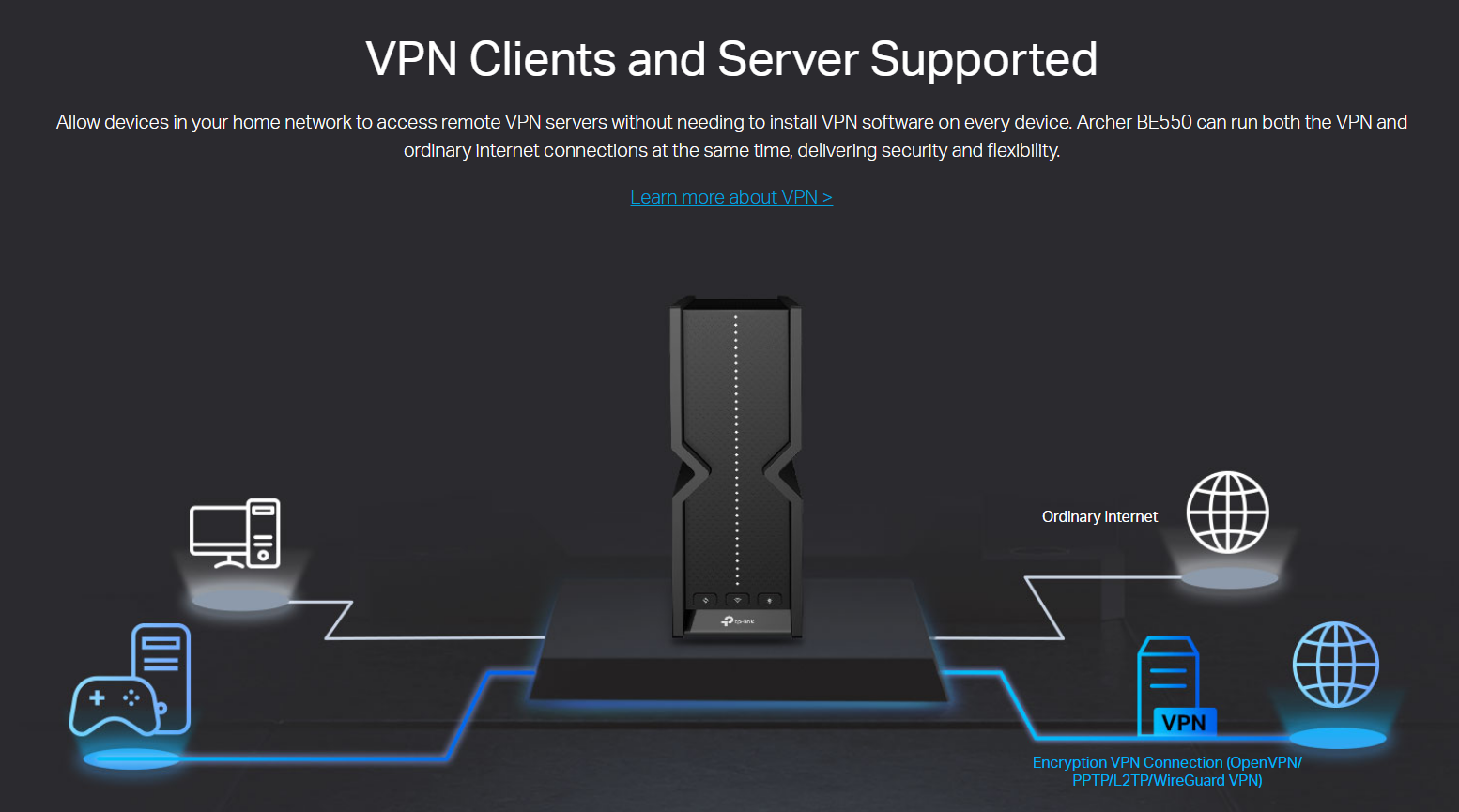 TP-Link Archer BE550 | BE9300 Tri-Band Wi-Fi 7 Router | Shopee Malaysia