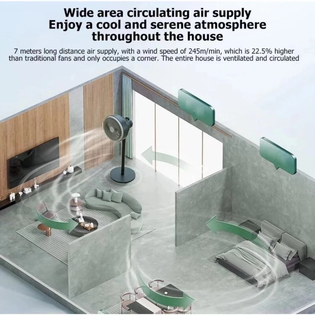 Ready stock kipas berdiri Stand Fan Air Circulation fan air volume ...