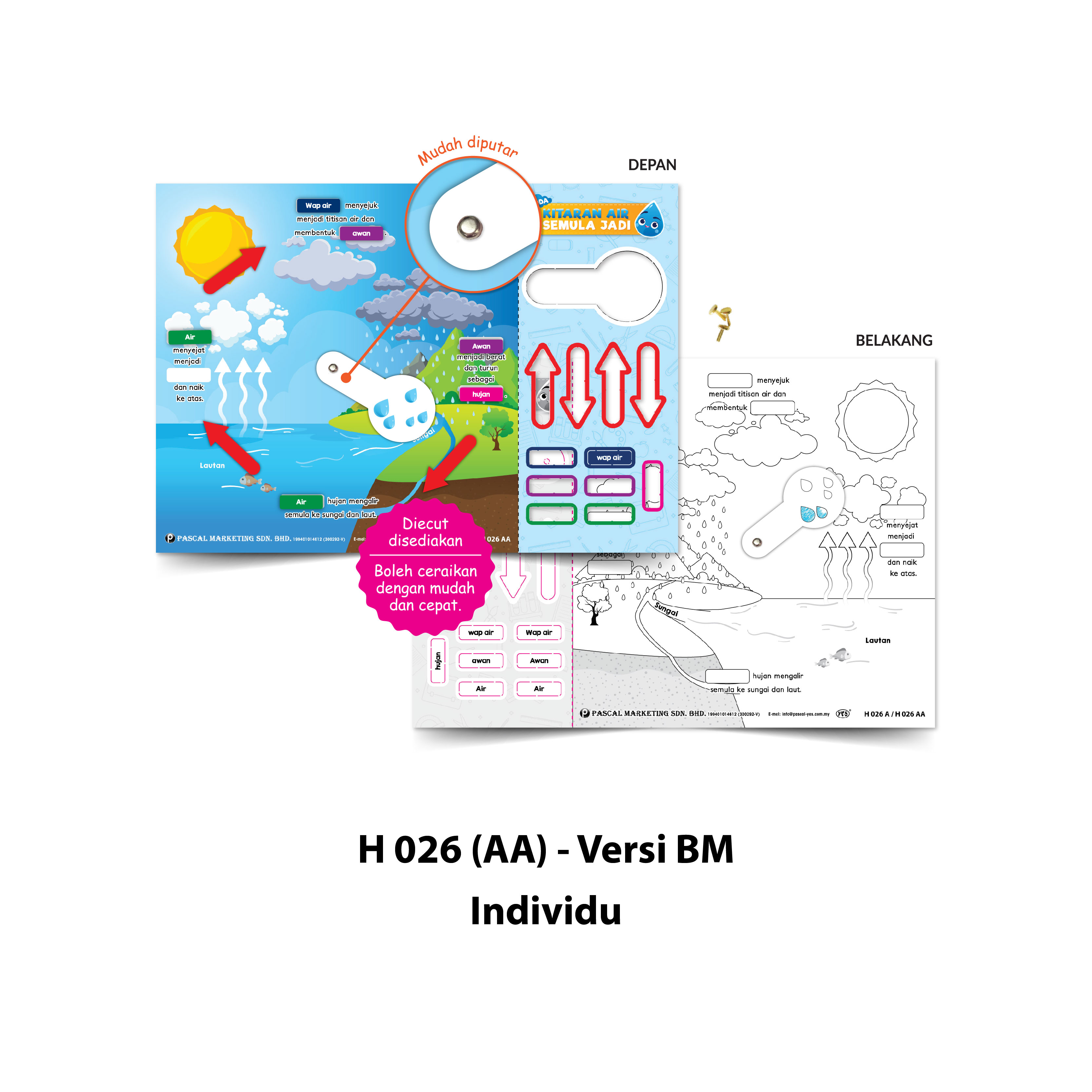Roda Kitaran Air Semula Jadi (Sains Tahun 2) | Shopee Malaysia