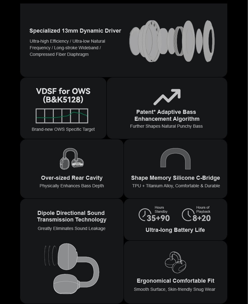 MOONDROP PILL Open Ear Clip Wireless Earphones Bluetooth 6 IPX4 Built ...