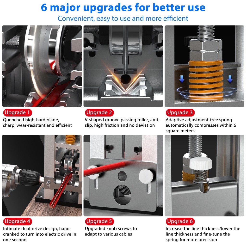 Wire Stripping Machine Automatic/Manual Cable Stripper Waste Cable ...