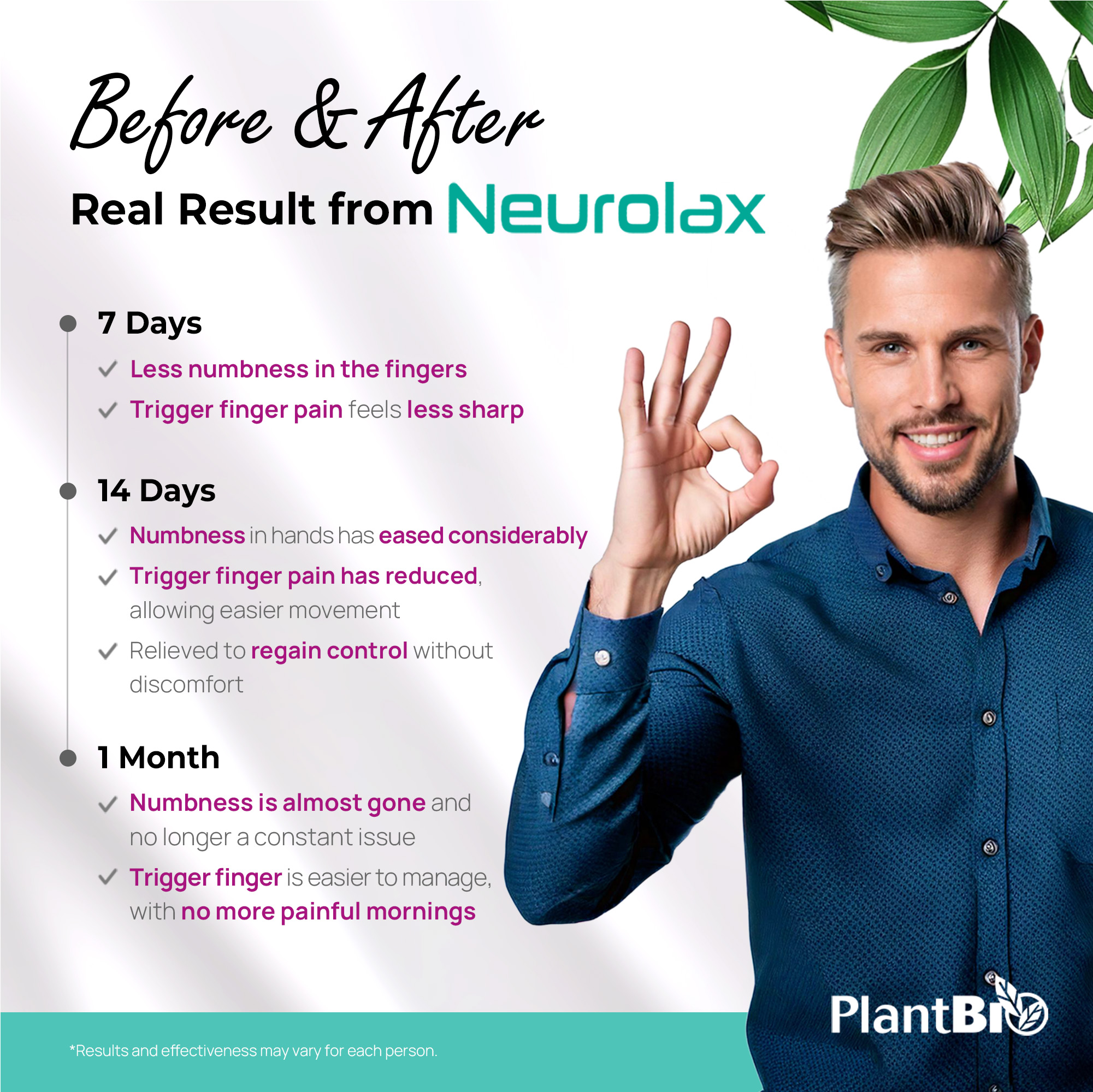 3x Therabio Neurolax: Nerve Health Supplement | Numbness, Tingling ...
