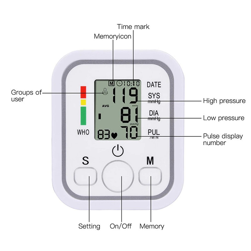 USB Digital Blood Pressure Machine Health Check Machine Blood Pressure ...