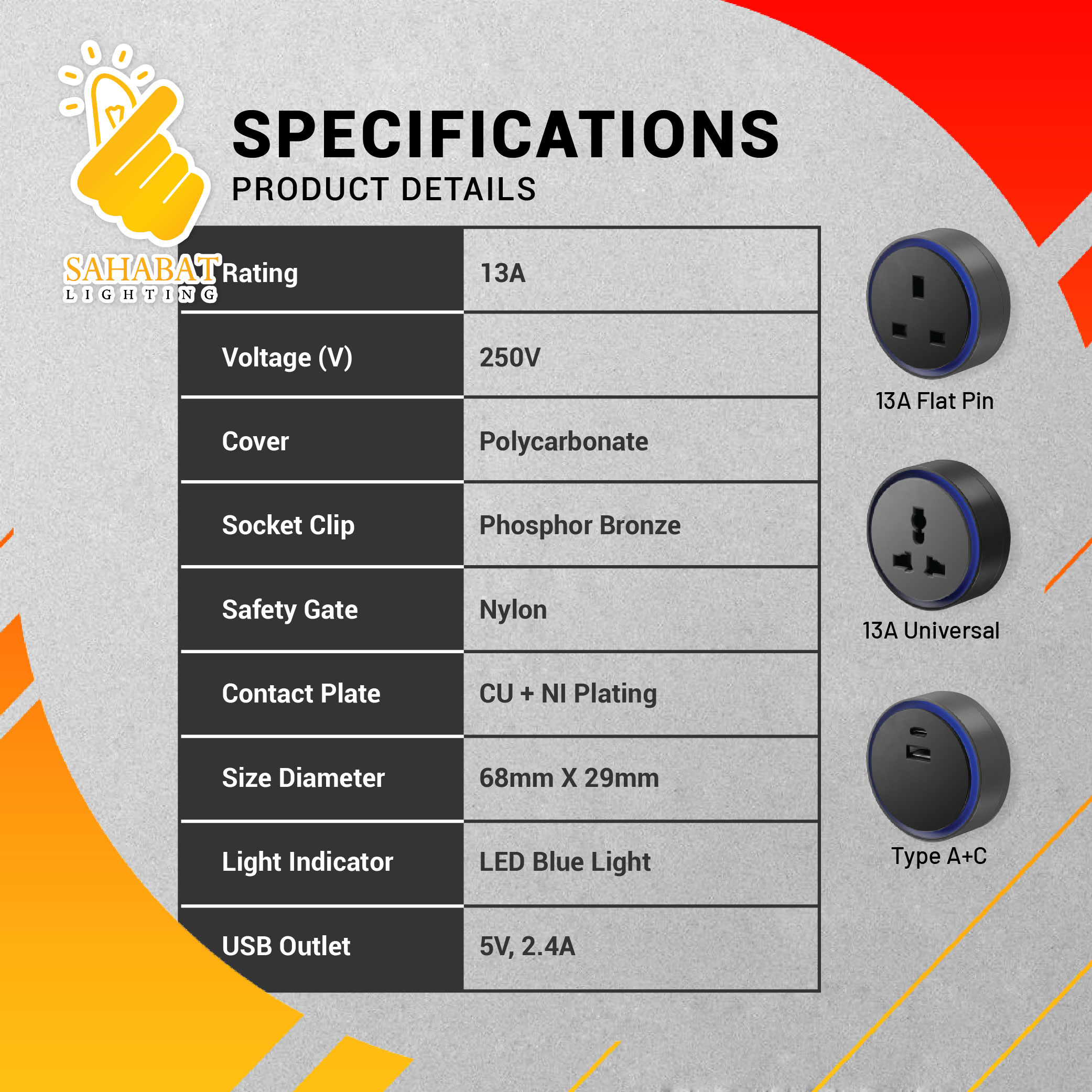 [NEW ARRIVAL] [ SIRIM ] Gen.2 reTouch Power Track Socket 32A Power ...