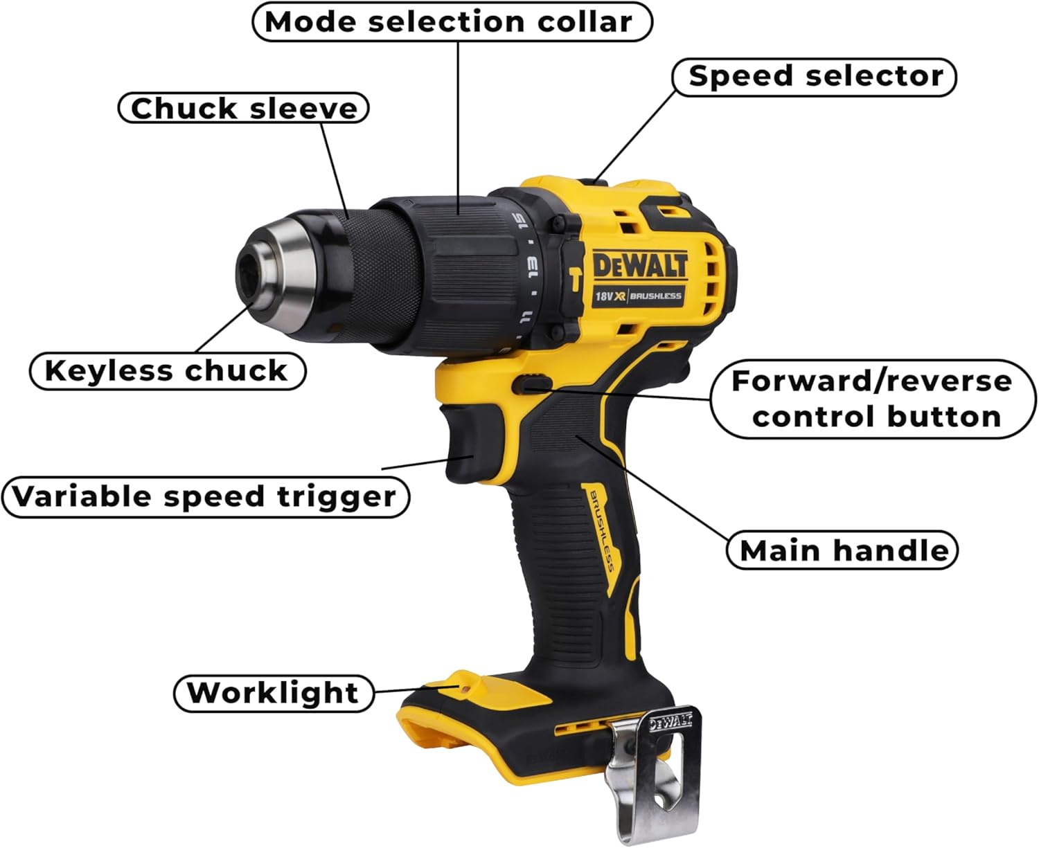 DEWALT DCD709N-XJ 18V/20V XR Compact Brushless Hammer Drill Driver ...
