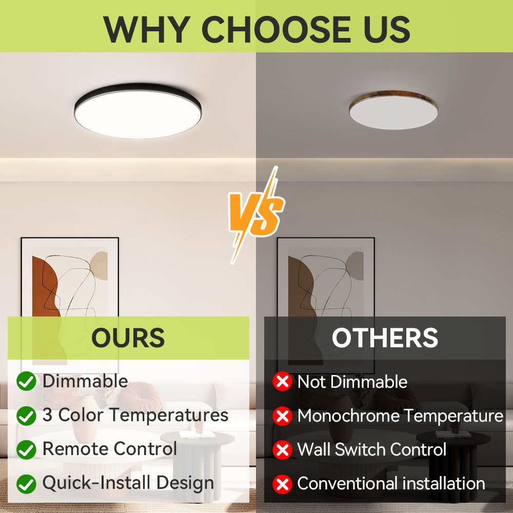 LED Modern Ceiling Light 3 Color 70W/50W/40W Ceiling Lamp Round ...