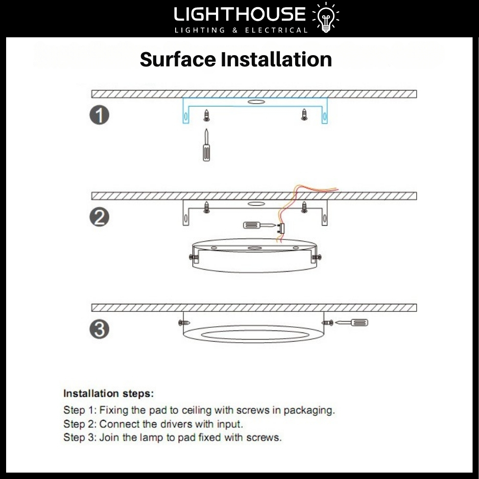 [ LIGHTHOUSE💡] LED SURFACE DOWNLIGHT 6