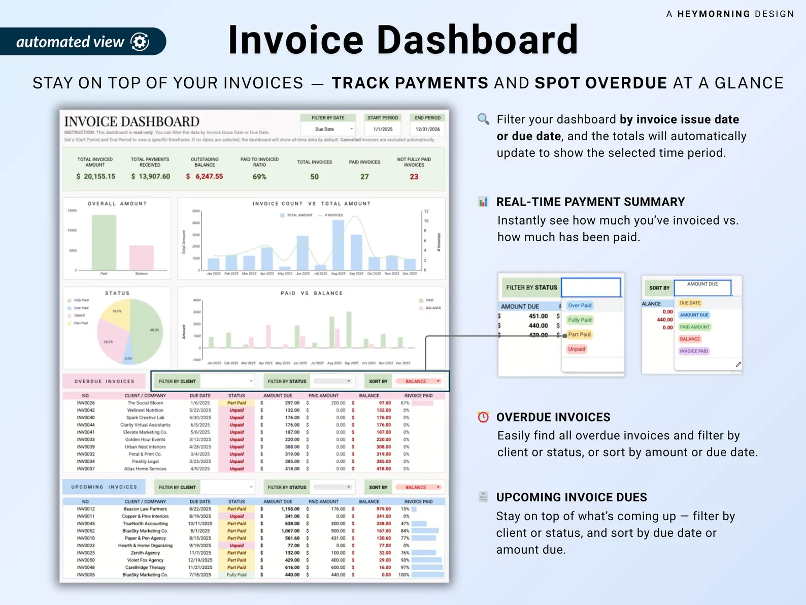 Invoice Generator Tracker Google Sheets Excel Invoice Spreadsheet Small ...