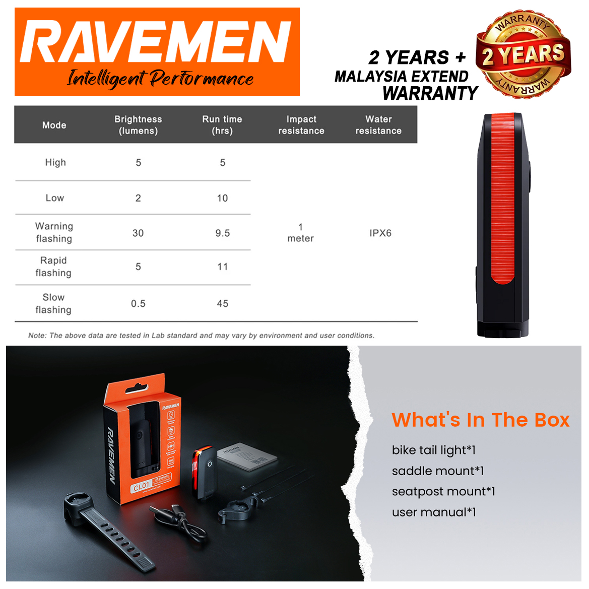 RAVEMEN CL01 feu arrière LED pour vélo, Rechargeable par USB