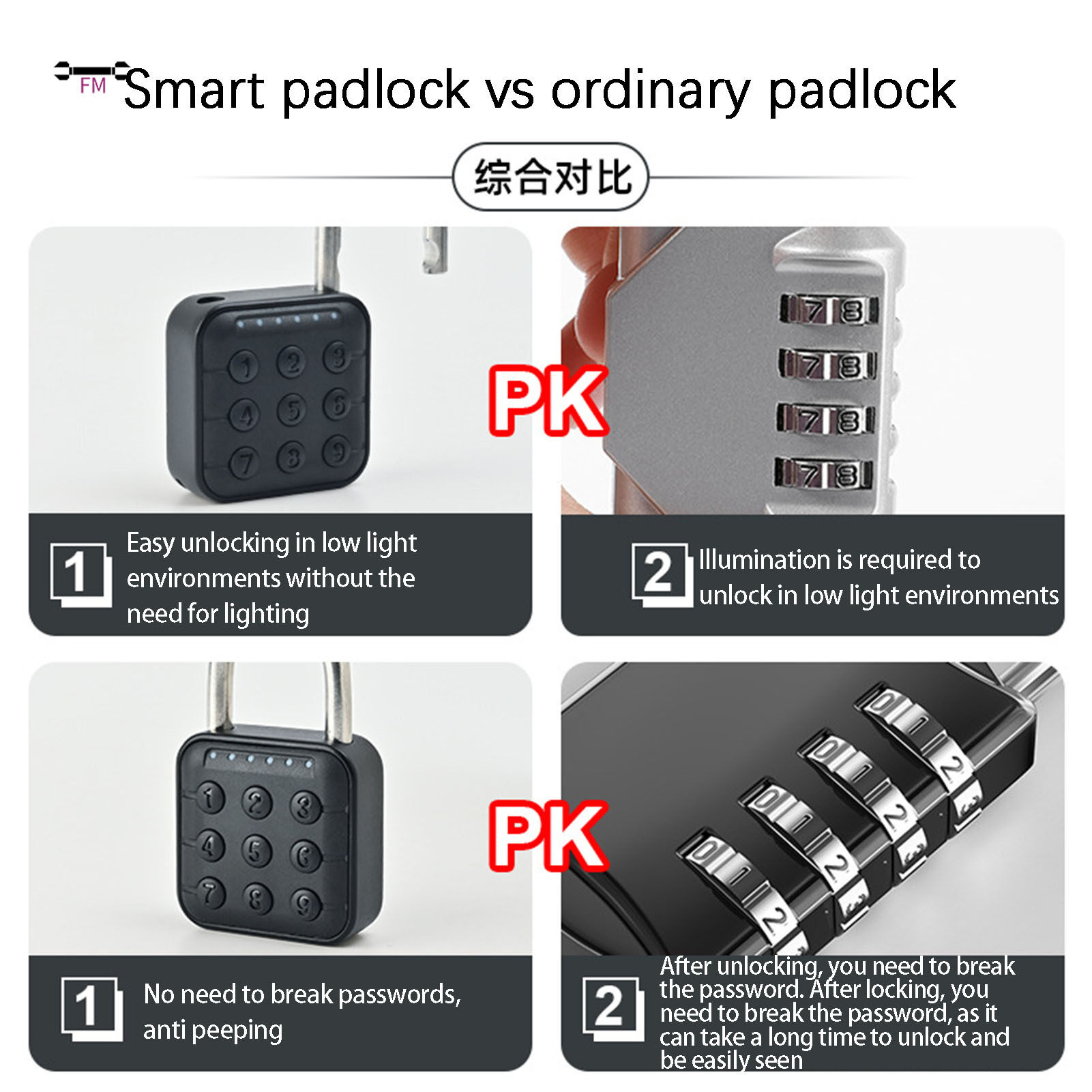 6 Digit Outdoor Waterproof Padlock Intelligent Fingerprint Unlocking ...