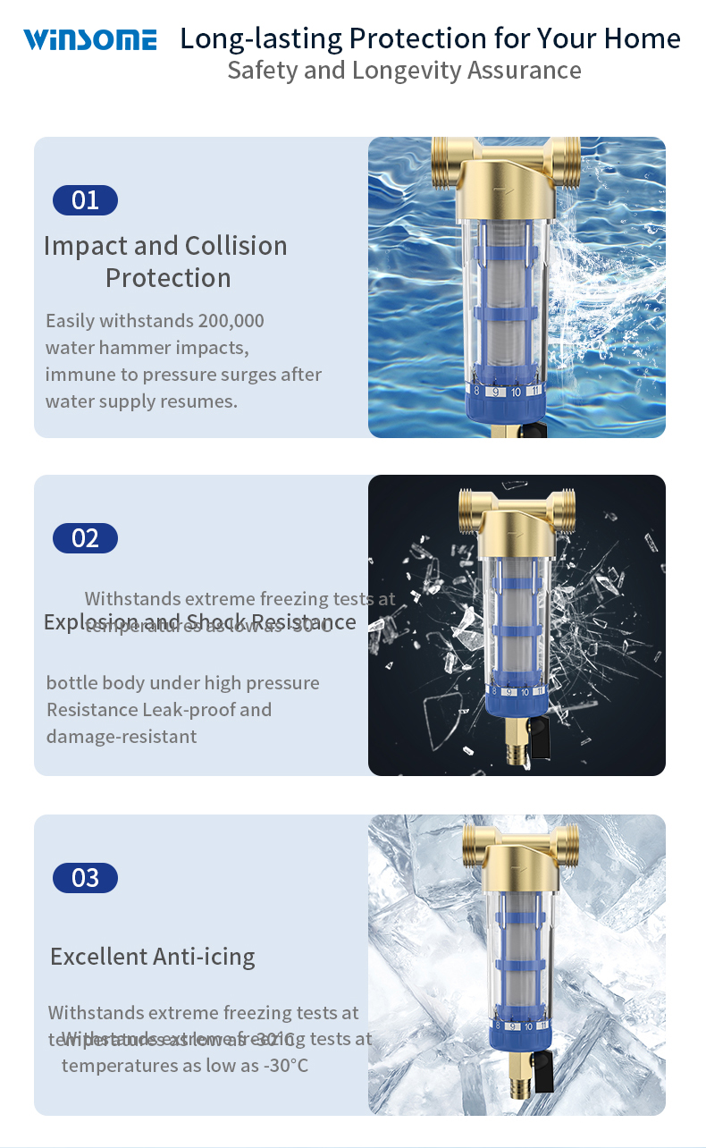 Backwash Spin Down Sediment Water Filter 40 Micron Reusable Brass Pre ...