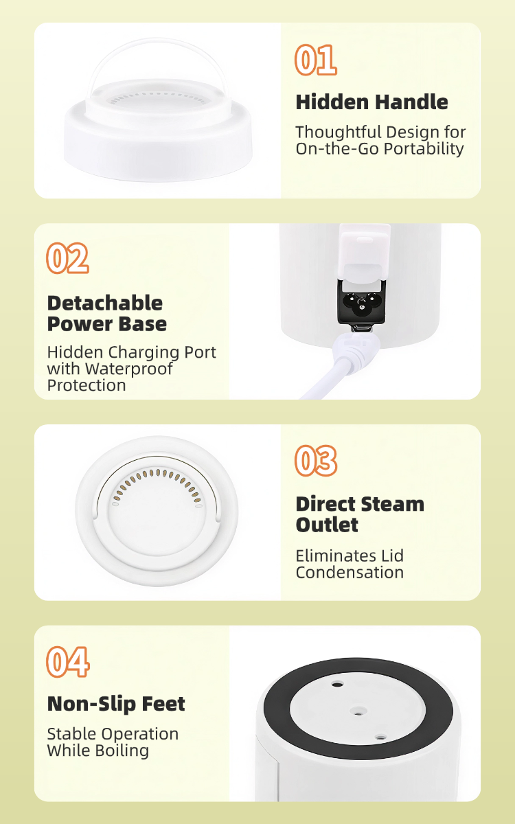 Electric Kettle Portable USB-Powered Electric Travel mini Hot Water ...
