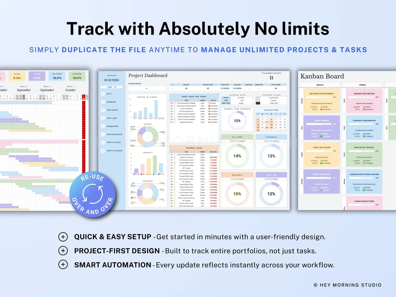 Project Manager Spreadsheet Team Management Task Tracker Google Sheets ...