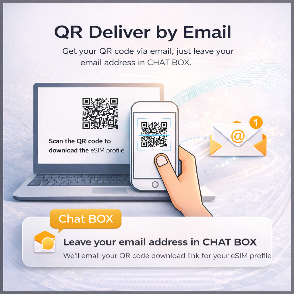 Korea eSIM Data Plan | Unlimited Internet | Instant QR Code | 4G/5G ...
