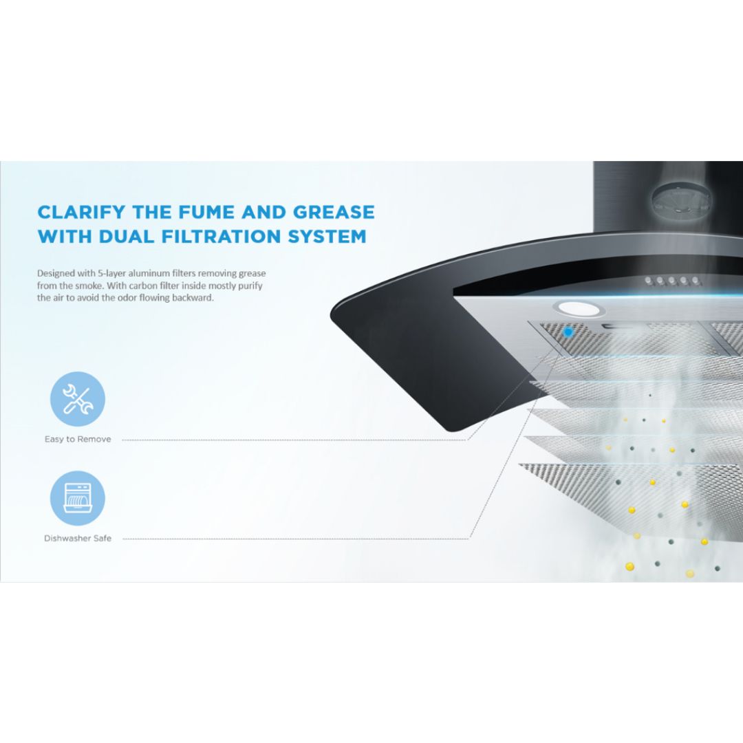 Midea Hud Dapur Kaca Melengkung - Cooker Hood Curve Glass (90cm/1400m³ ...