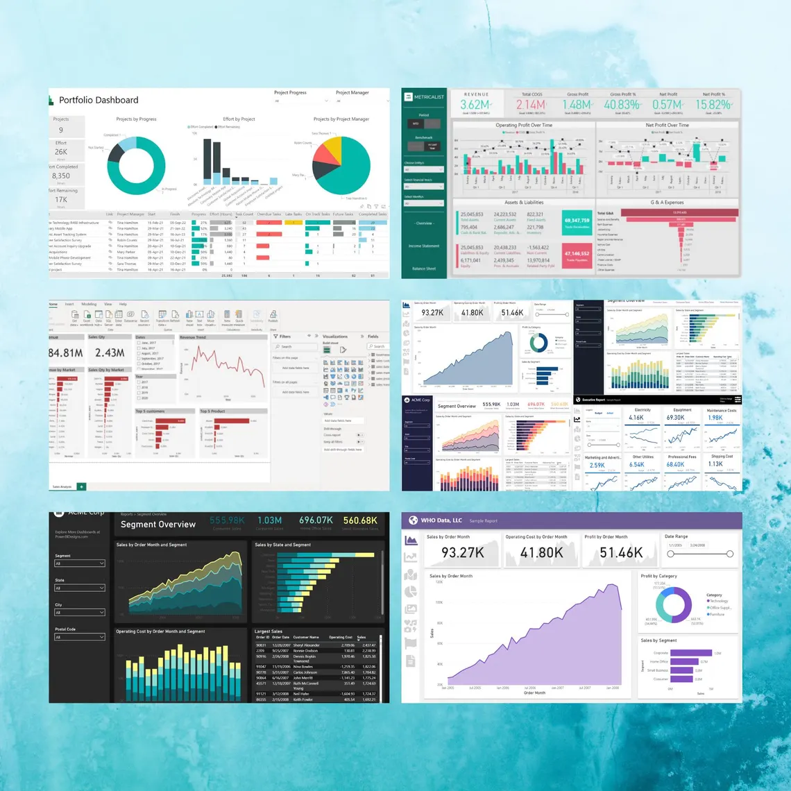 Power BI Bundle Dashboard Templates Customizable PBIX and Excel ...