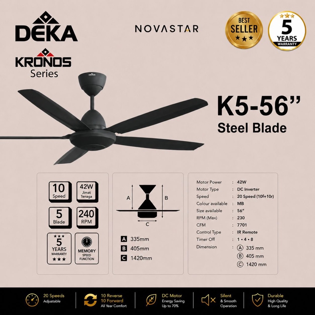 Deka Kronos K3 / K5 46