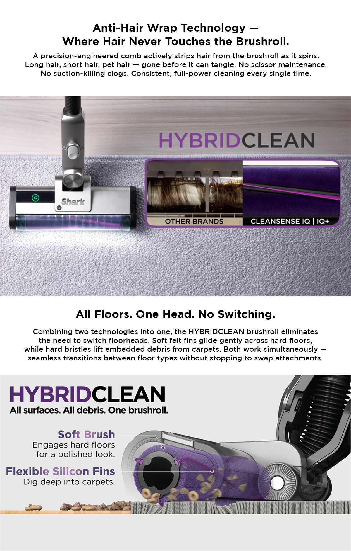 Shark CleanSense IQ | IQ+ Cordless Vacuum Cleaner, Smart IQ PRO with 4 ...