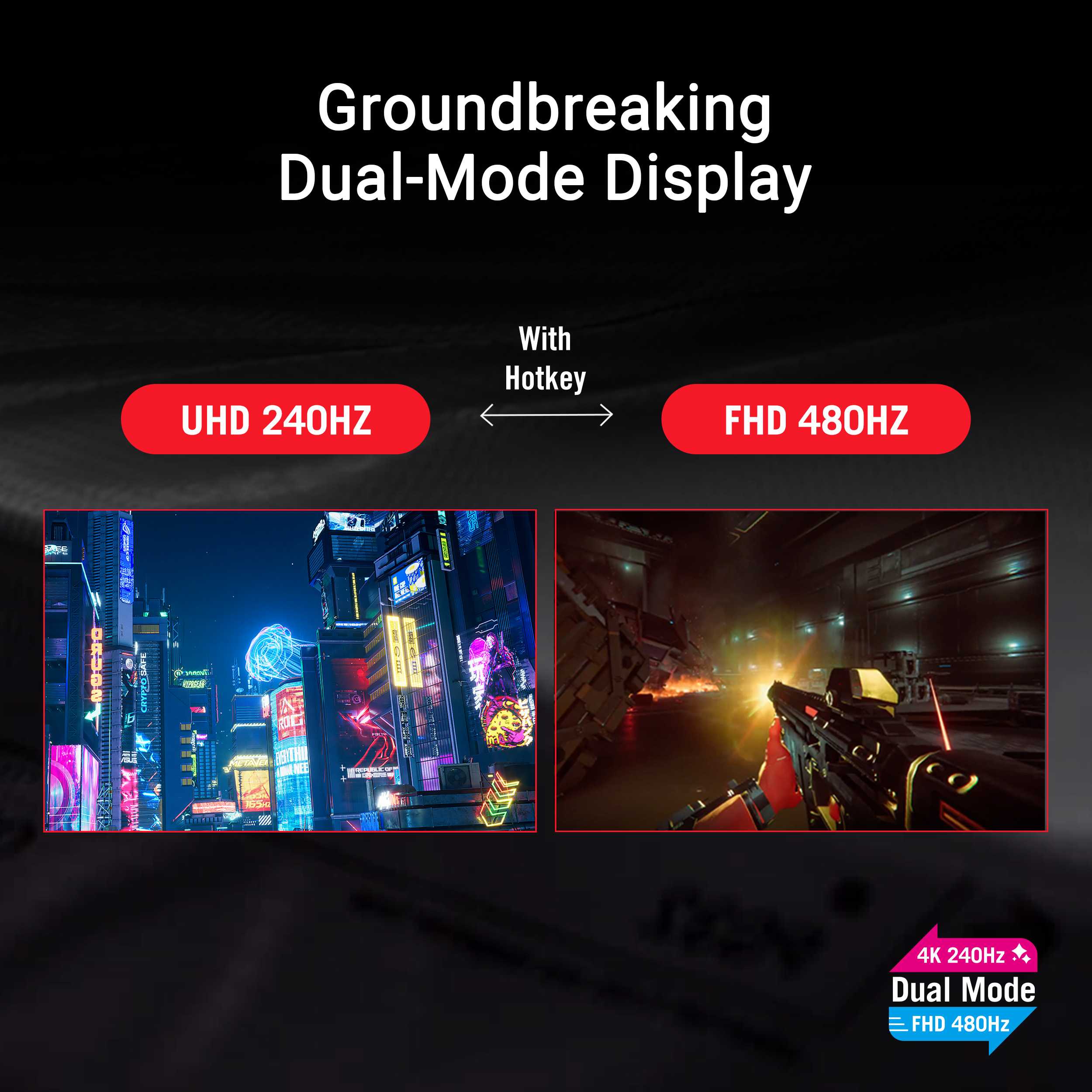 [LATEST] ROG Strix OLED XG32UQWMS gaming monitor ― 32-inch (31.5-inch ...