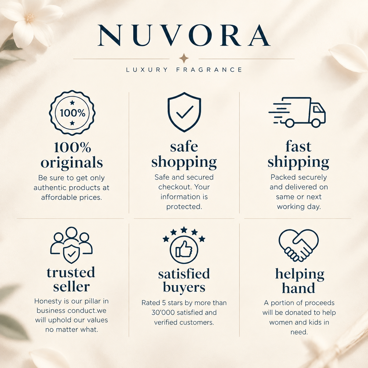 ORIGINAL Azzaro The Most Wanted Parfum 100ml | Shopee Malaysia