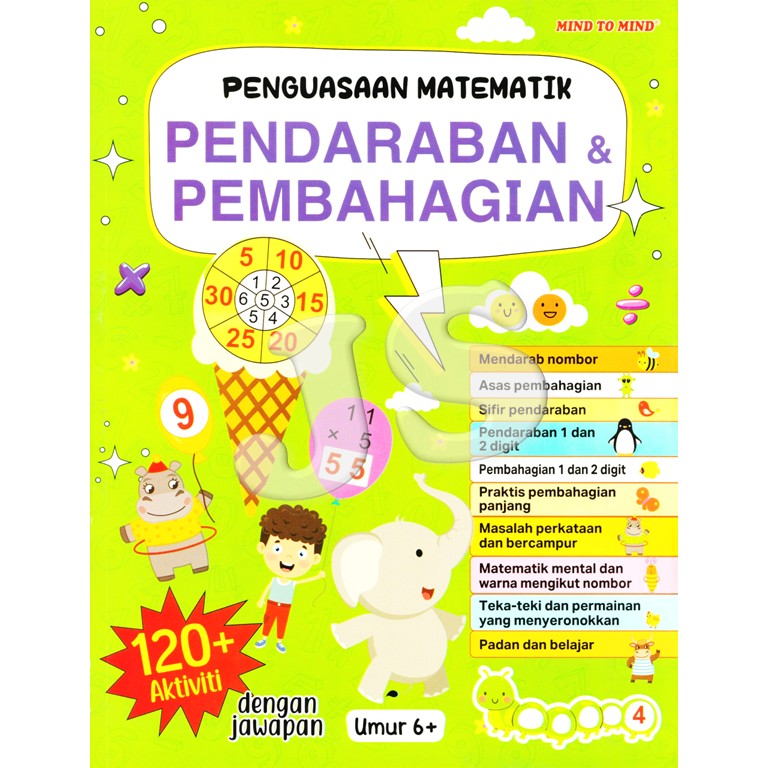(SI)PENGUASAAN MATEMATIK PENAMBAHAN & PENOLAKAN | PENDARABAN ...
