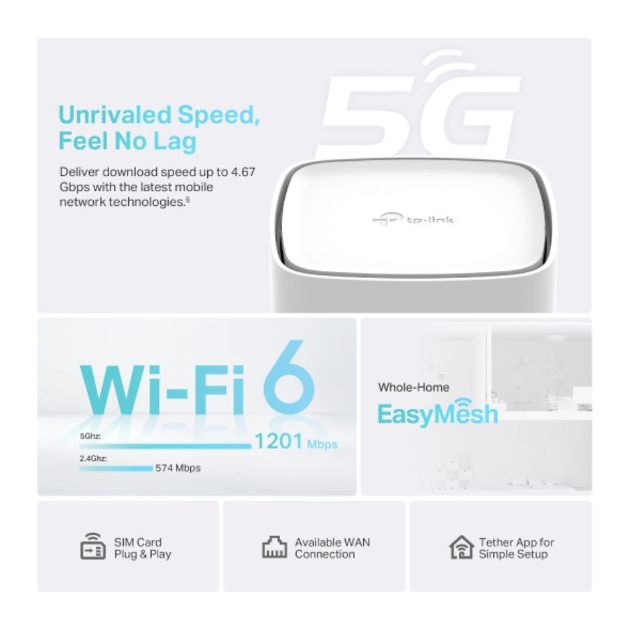 TP-Link 🔥UNLIMITED🔥Mod Modem Archer NX200 AX1800 5G AX1800 Wireless ...