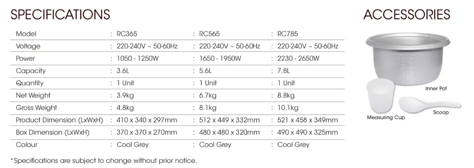 Khind Commercial Rice Cooker (5.6L) RC565 / Pensonic (5.6L) PRC-5600A ...