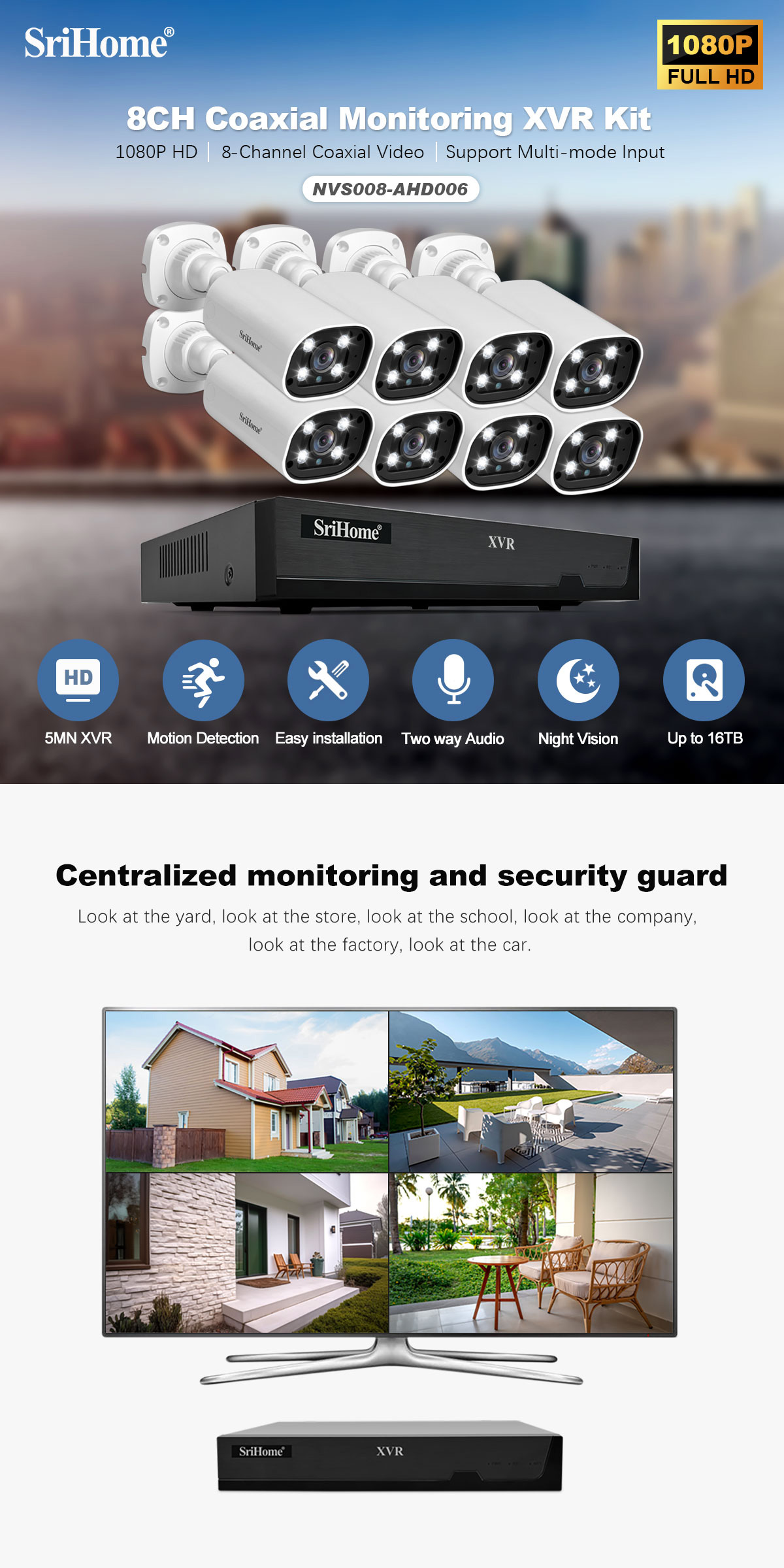 SriHome 1080P 8CH XVR DVR CCTV Camera Coaxial Monitoring System – Night ...
