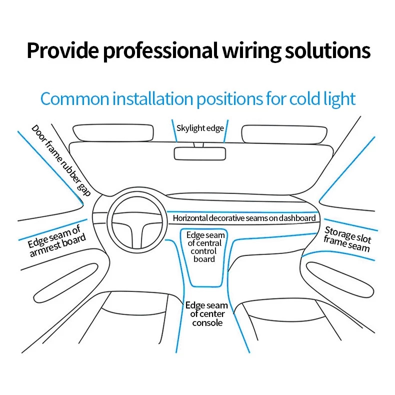 5M Car Interior Ambient Light USB - Cold Light Line Dashboard Console ...