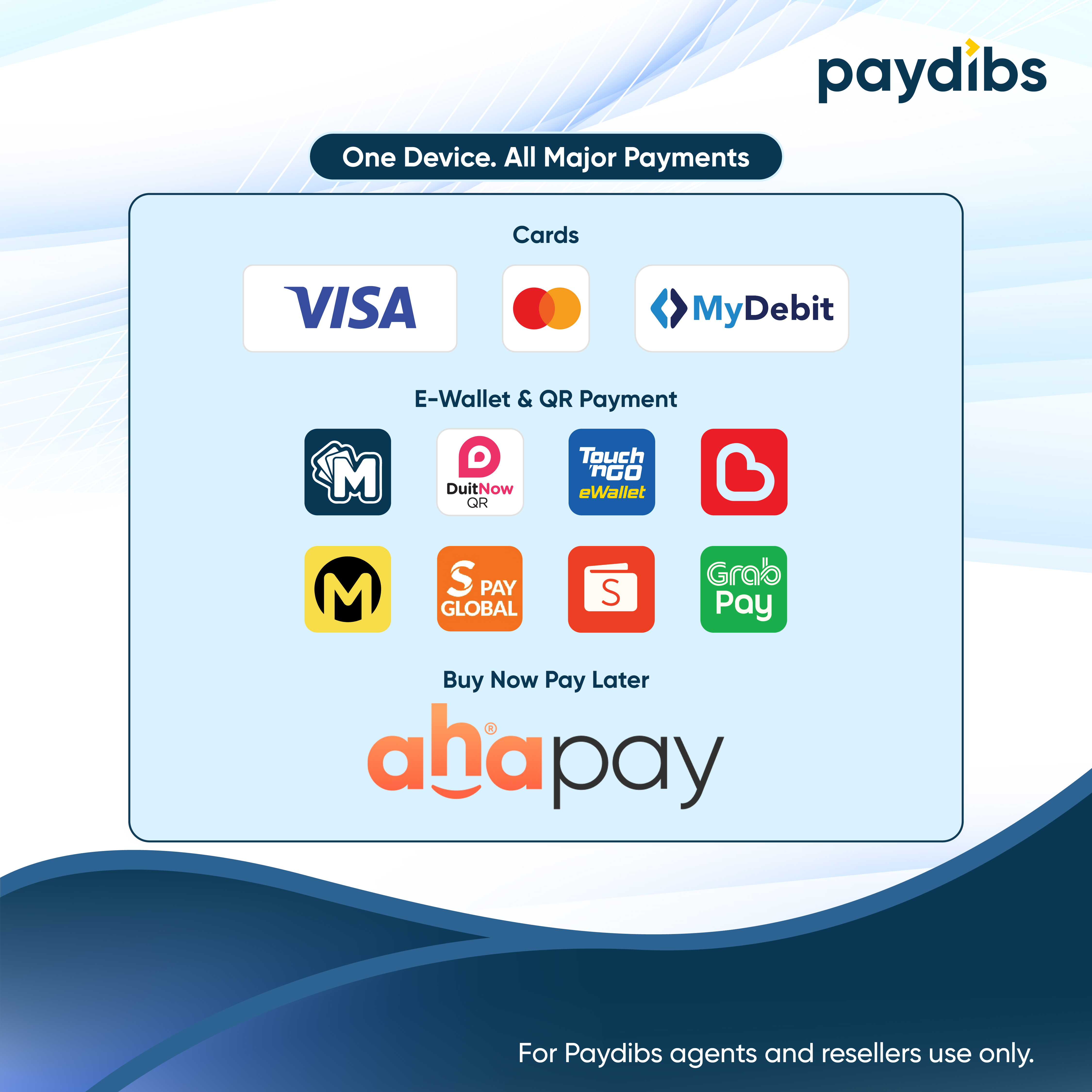 Paydibs Neo Sound box E-Wallet & QR Payment Credit / Debit Card Buy Now ...