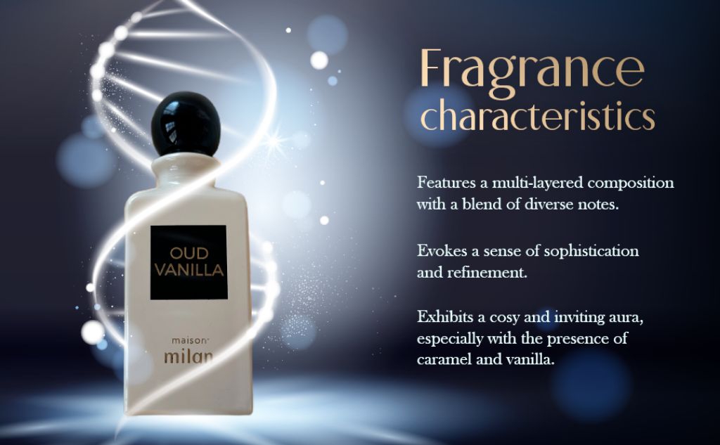 Perfume (2ml/5ml/10ml) Maison Milan Oud Vanilla, Redemption Rouge ...