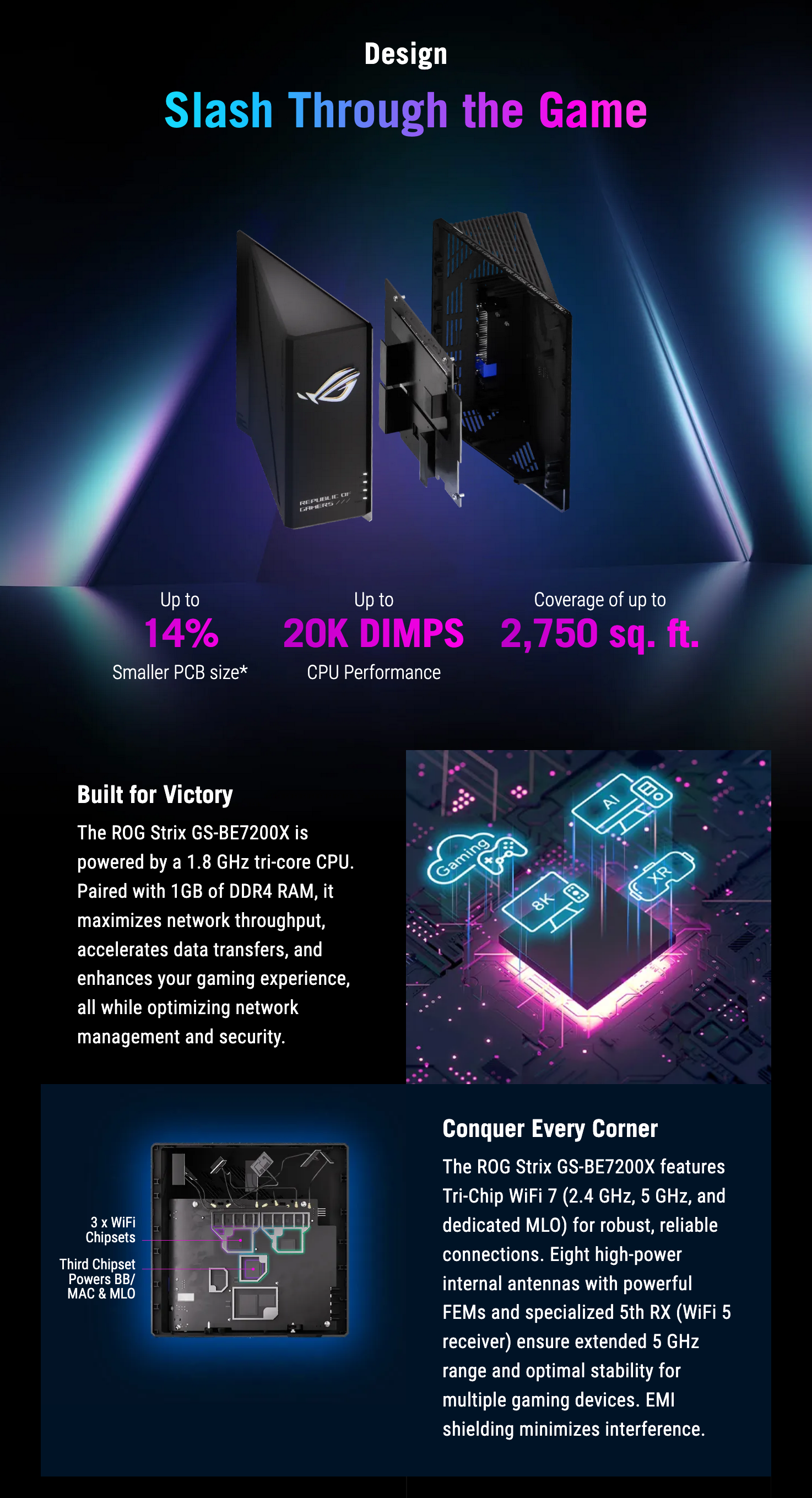 ROG Router ASUS GS-BE7200X WiFi 7 Gaming Router 10G + Dual 2.5G Ports 8 ...