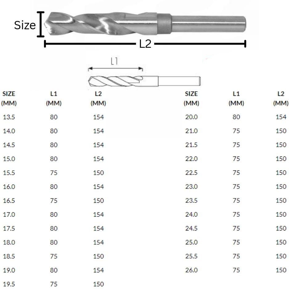HARLINGEN Reduced Shank Twist Drill Bit CARBIDE HSS ½ INCH REDUCE SHANK ...