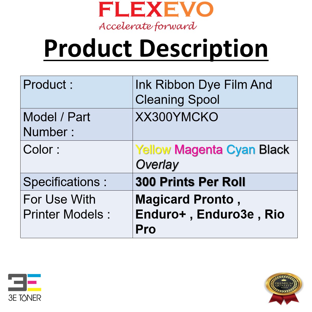 XX300YMCKO Dye Film and Cleaning Spool for Magicard Pronto Enduro+ ...