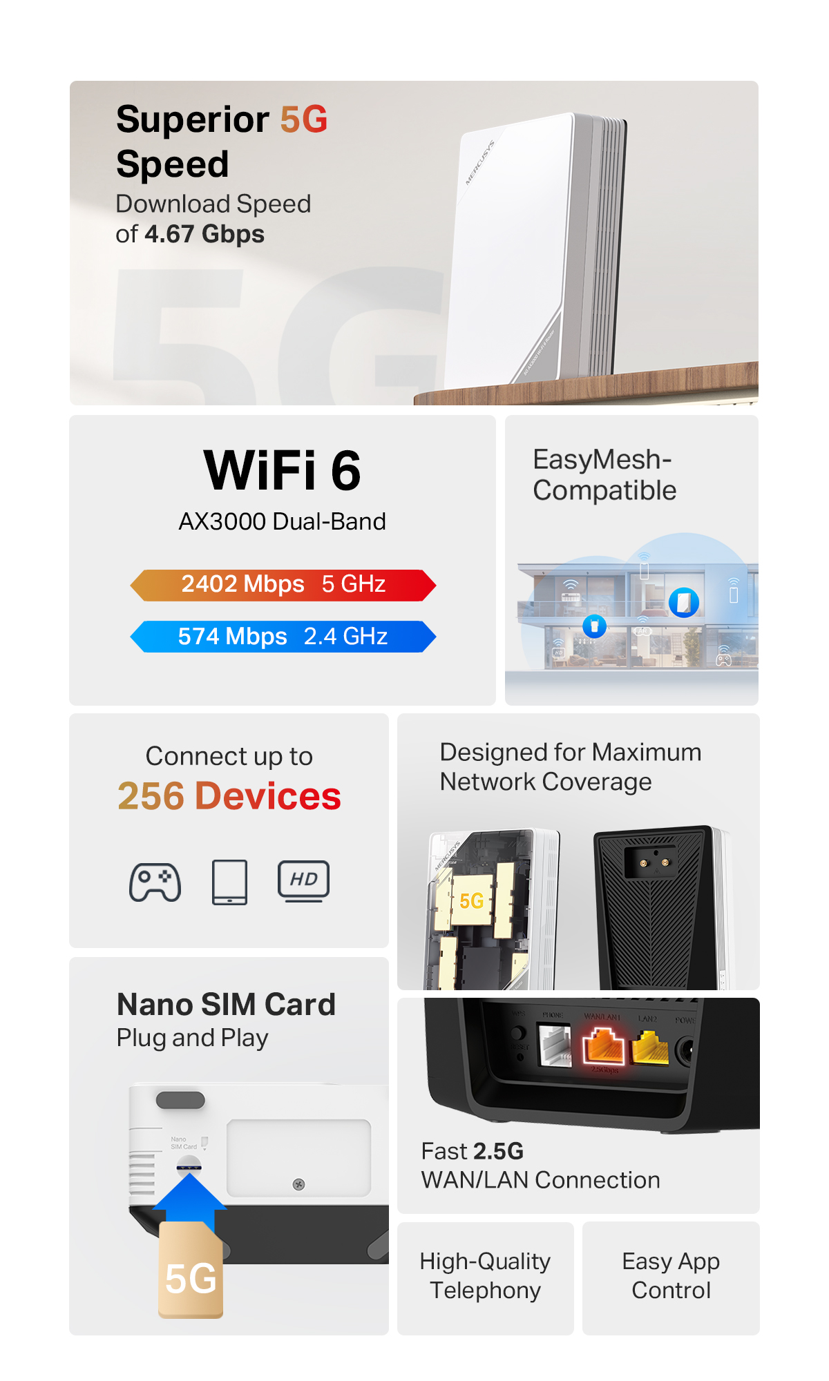 MERCUSYS MB520-5G 5G / 4G AX3000 WiFi 6 Gigabit Dual Band Wireless ...