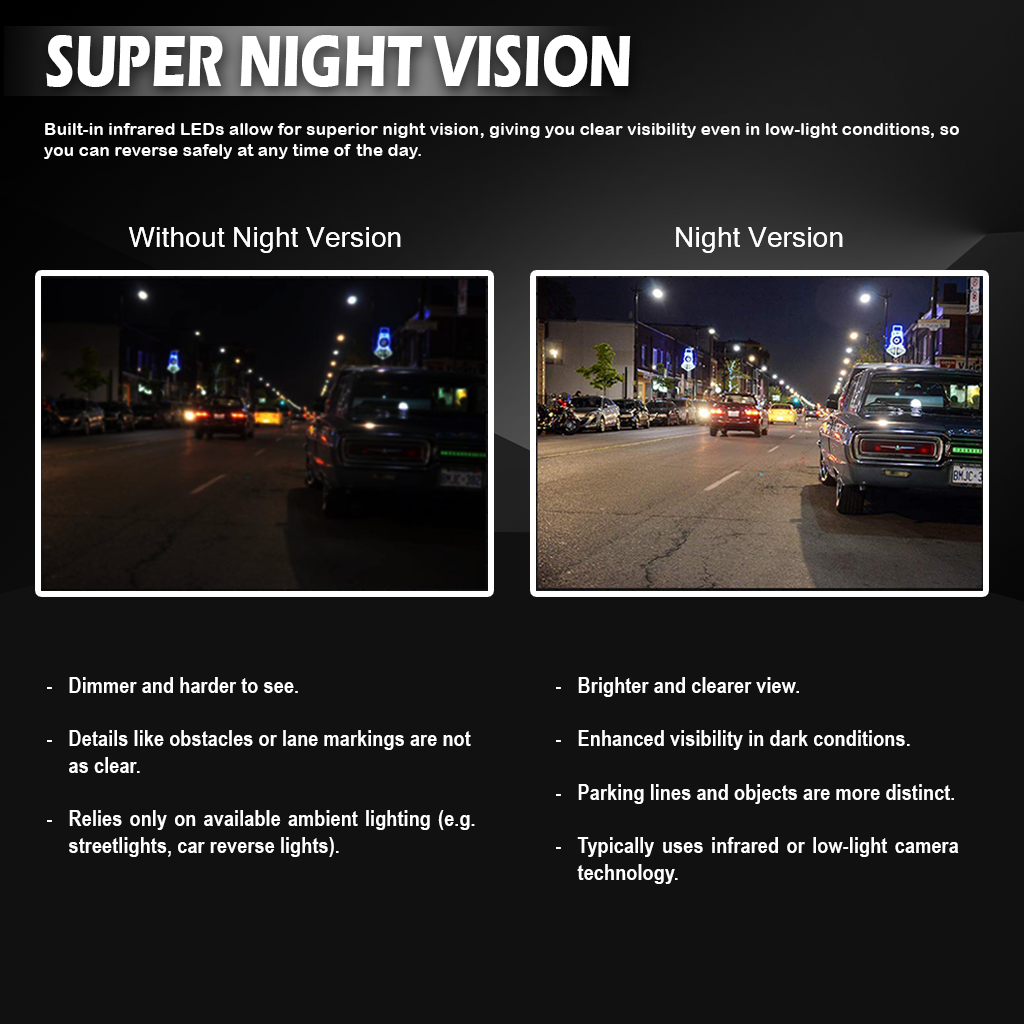 Reverse Camera AHD 120/160 Degree Car Butterfly Wide Angle Night ...