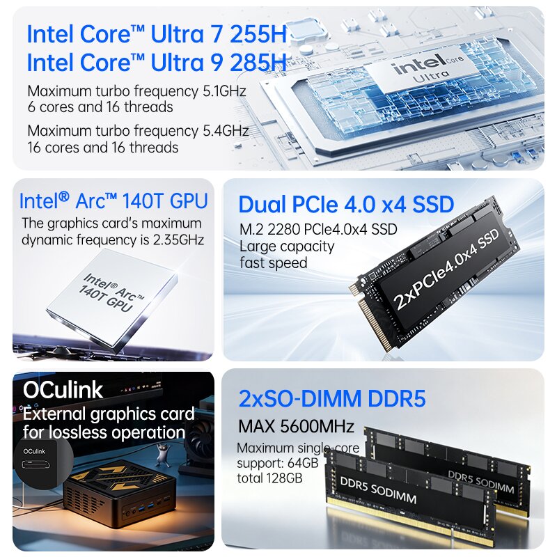 TOPC Intel Core Ultra 9 185H 165H 125H Mini PC USB4 2x2.5G LAN 2x PCIe4 ...