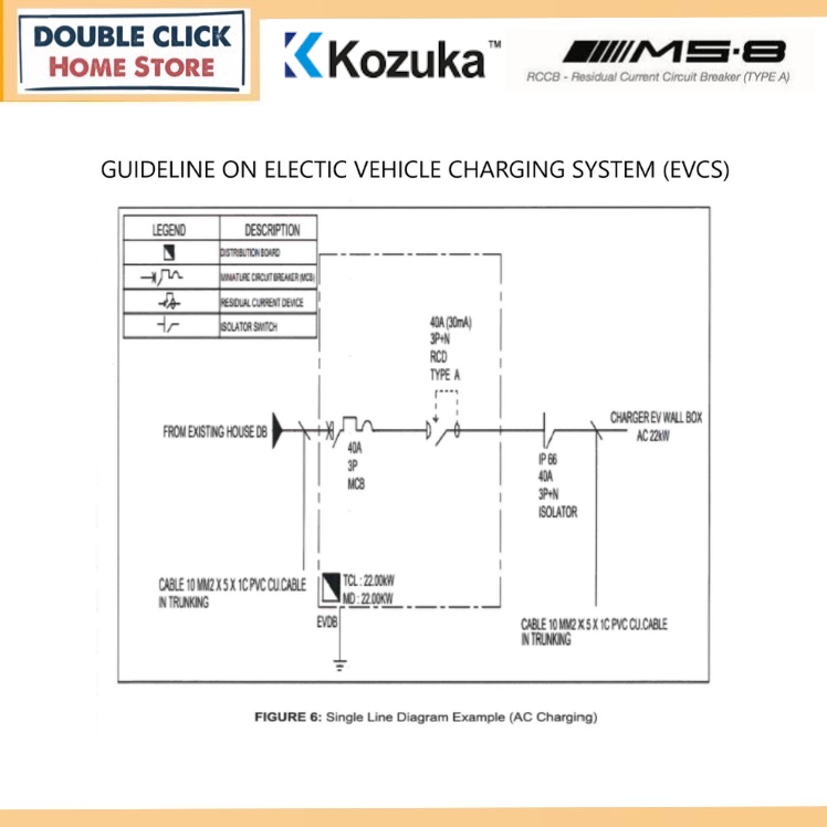 Kozuka Type A RCCB ELCB for EV Charger 40A 30mA 2Pole 4Pole (Sirim ...