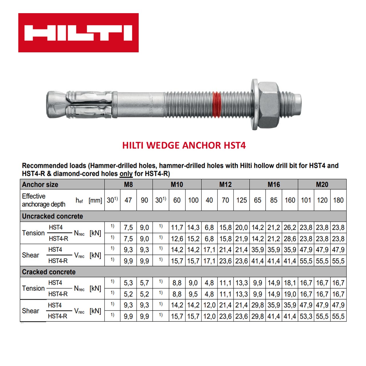 HILTI Wedge Anchor HST4 - Heavy Duty Concrete Anchor Bolt | Shopee Malaysia
