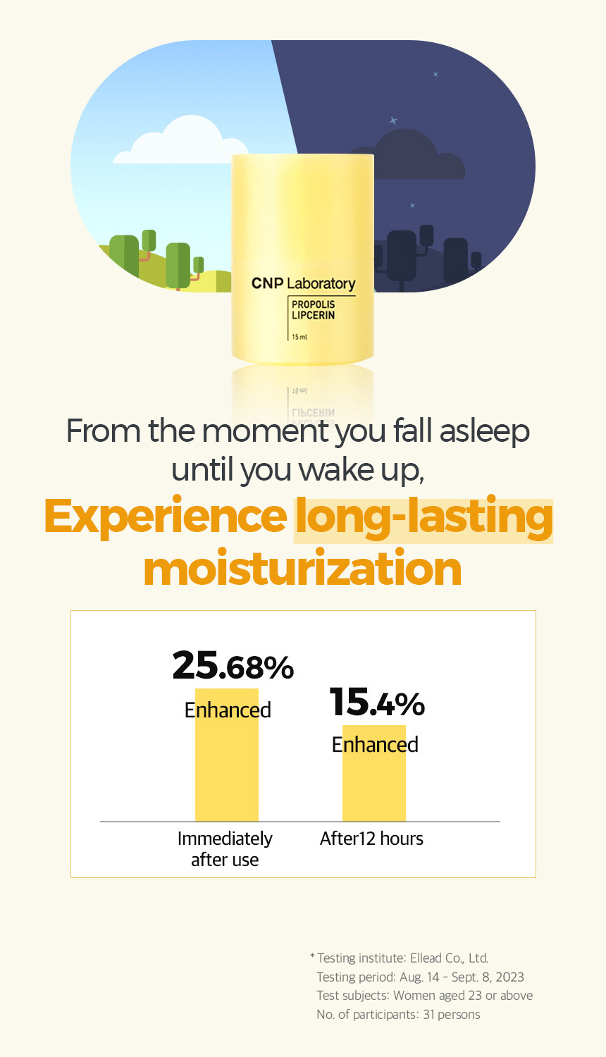 [LAST STOCK] CNP Laboratory Propolis Lipcerin™ 15ml - Manuka Propolis ...