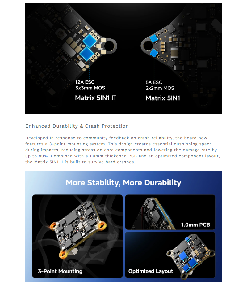 BetaFPV Matrix II 1S Brushless Flight Controller (5IN1) | Shopee Malaysia