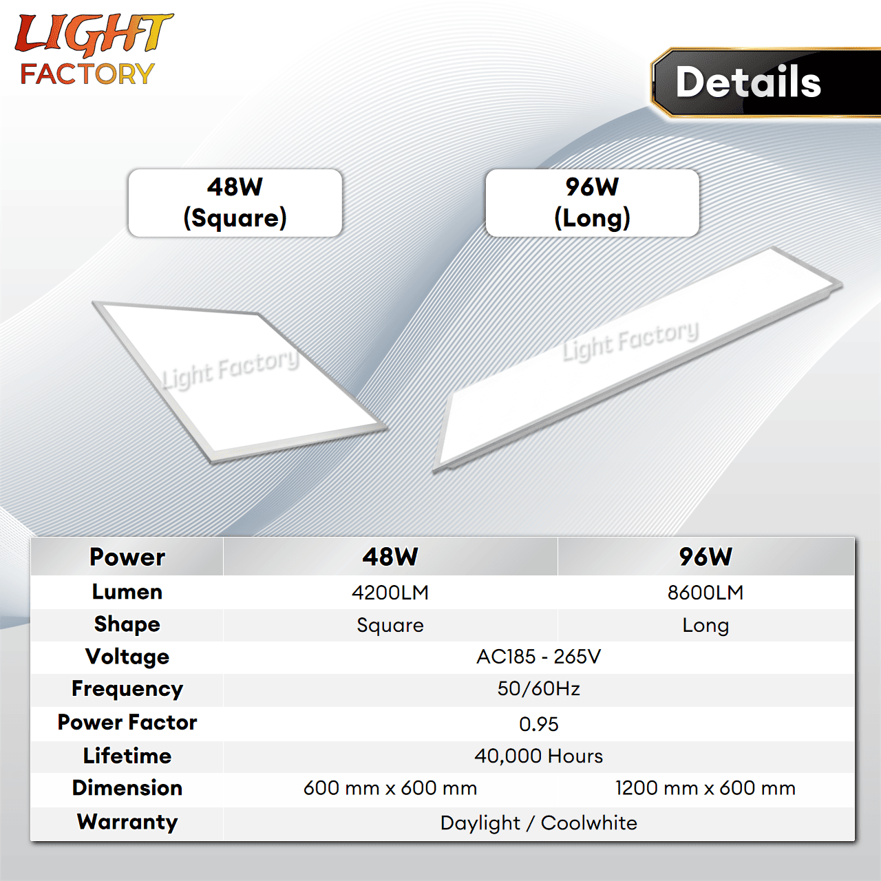 LED Backlit Panel Light 48W 96W Office Lighting 2x2ft 2x4feet Panel ...
