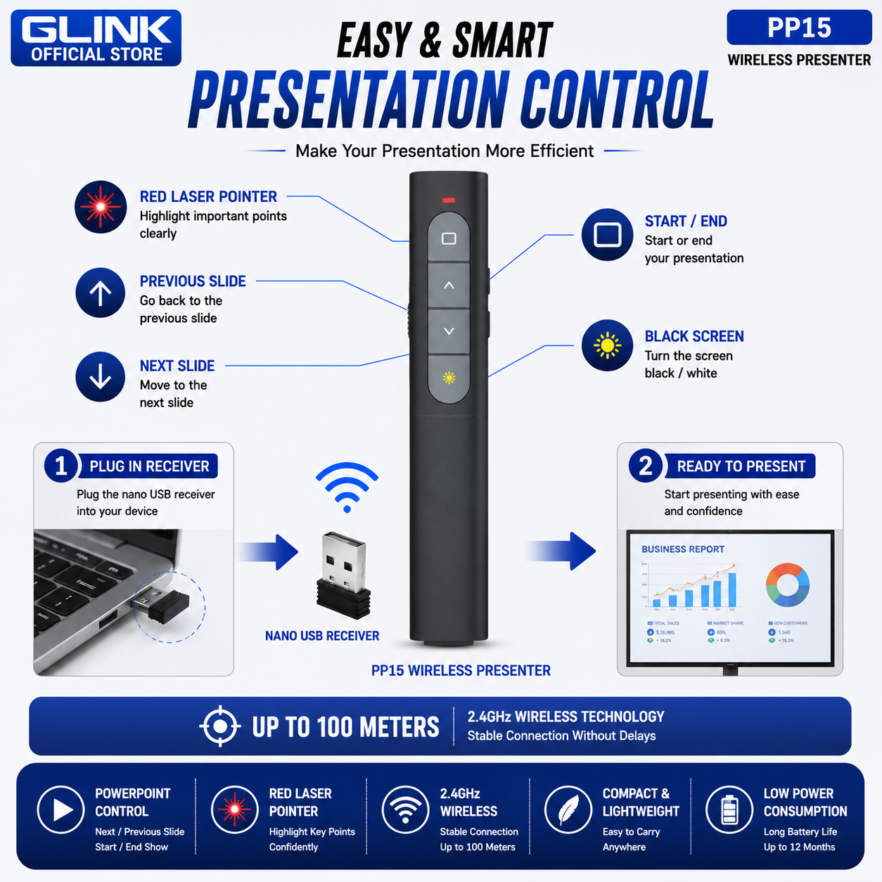 GLINK PP15 Wireless Presenter Red Laser Pointer Presentation Remote for ...