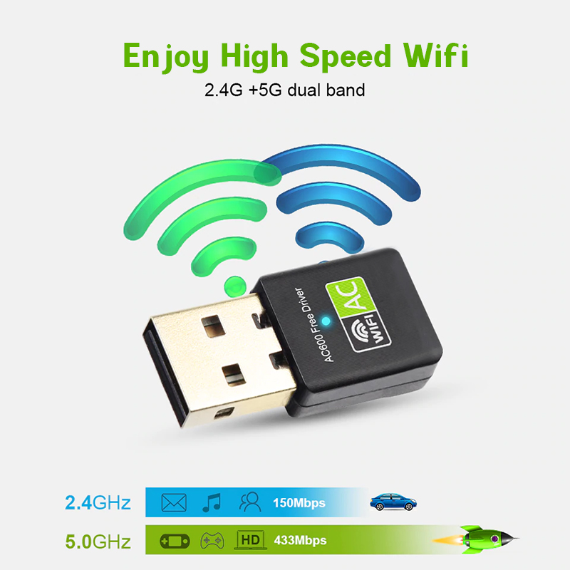 🔥High Speed Wifi Adapter 600Mbps Dual Band 5G+2.4Ghz Wireless USB ...