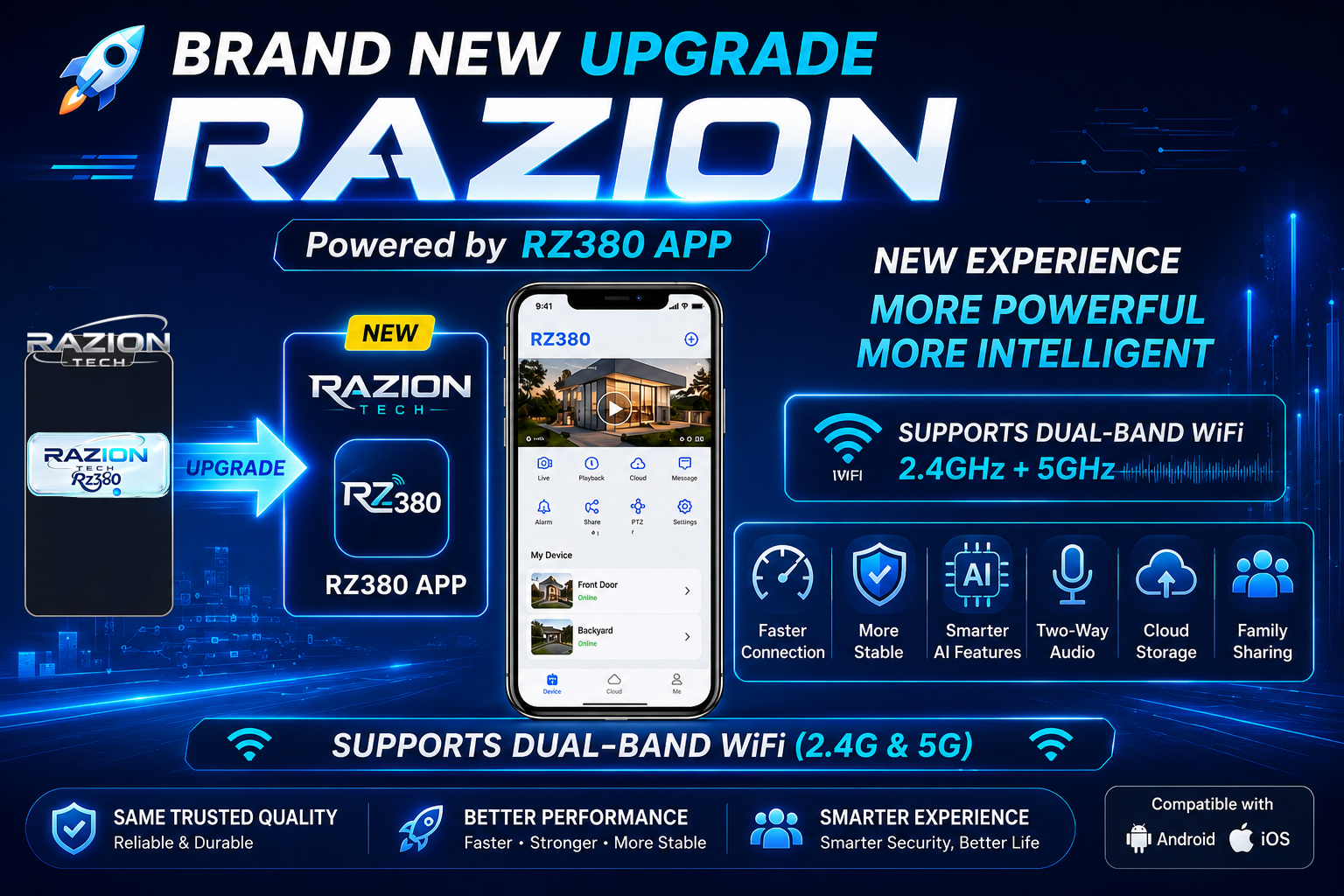 RZ380 Indoor WiFi CCTV Camera 7000mAh Battery, Night Vision, PIR Motion ...