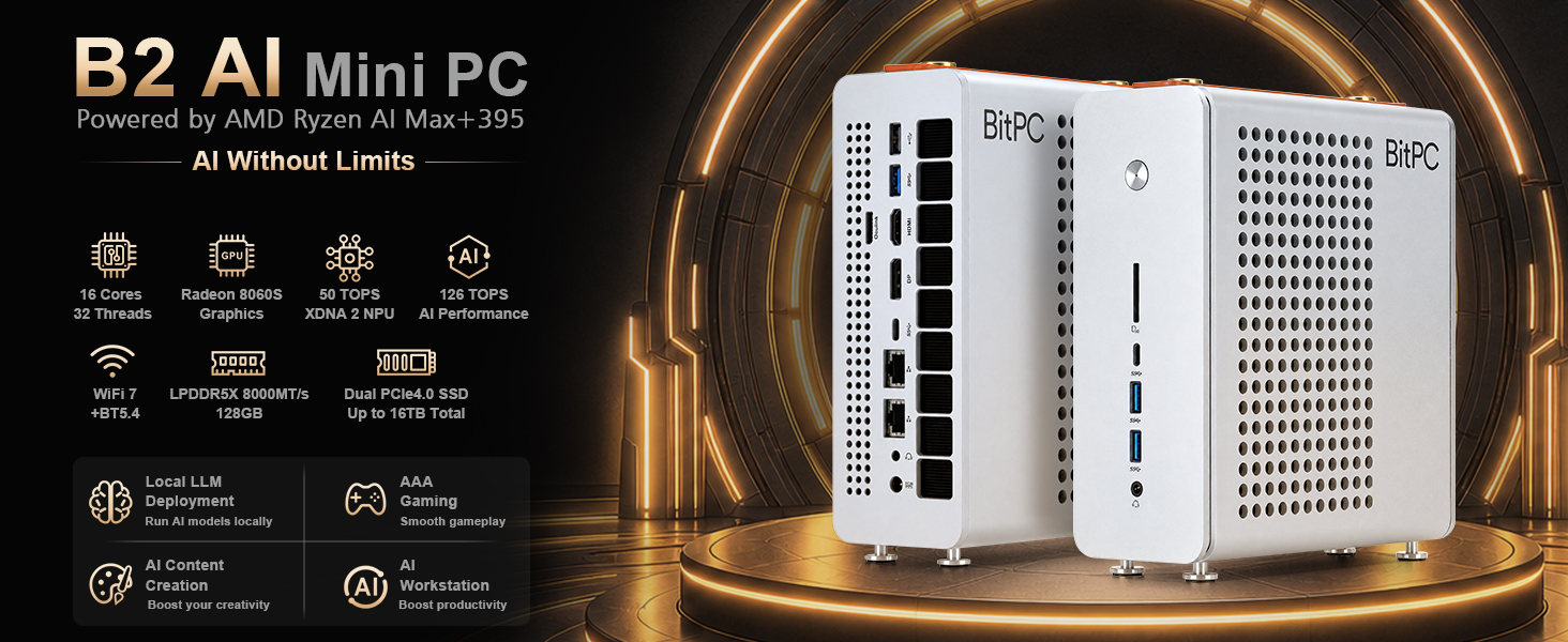 BitPC B2 Mini PC AMD Ryzen AI Max+ 395 Radeon 8060S Graphics LPDDR5 M.2 ...