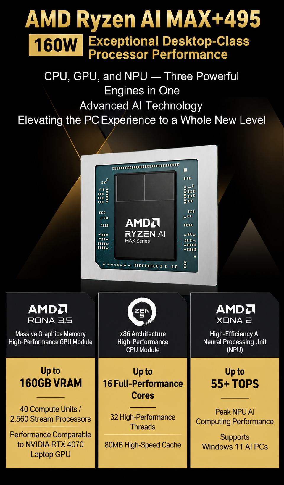 FEVM FAEX2 Mini AI Workstation PC AMD Ryzen AI Max+ 495 AMD Radeon ...