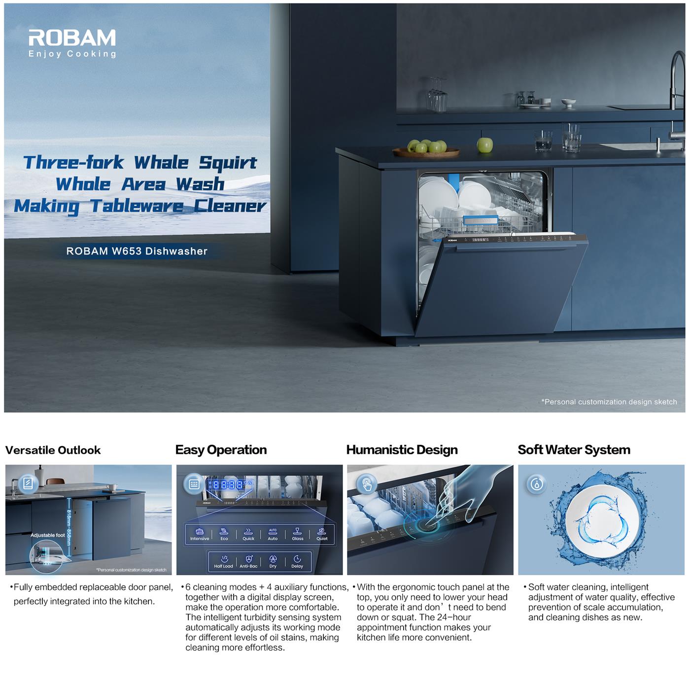 Robam W653 Built-In Dishwasher | 14 Place Settings | Luxury Fully ...