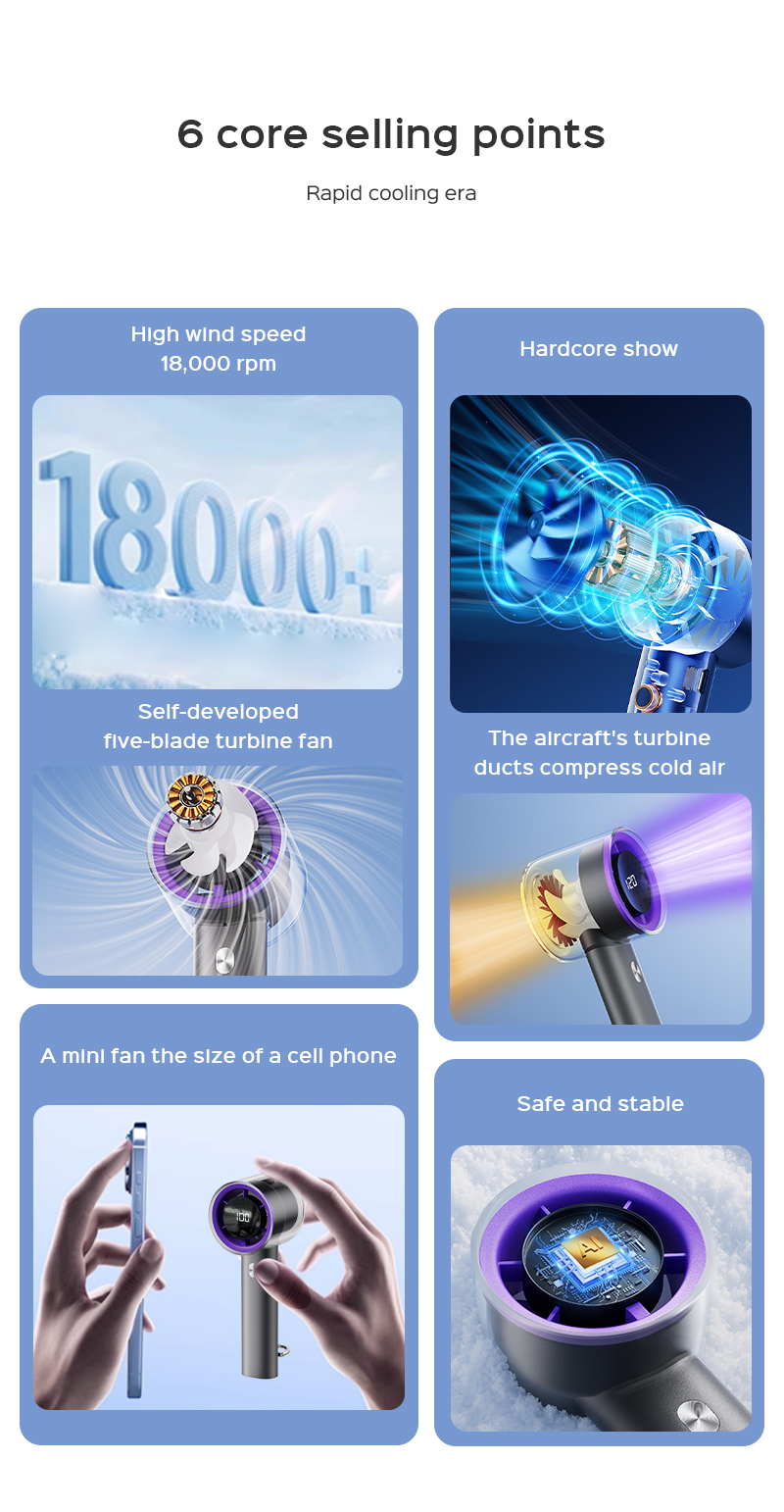 HAN RIVER High Speed Mini Fan Portable Handheld Strong Wind 120 ...