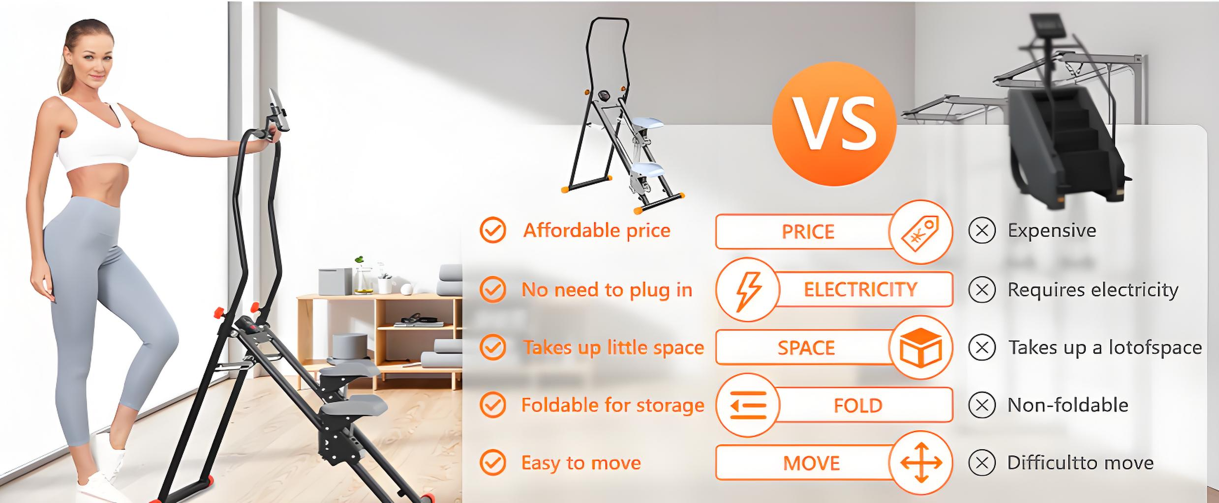 Stair climbing Mountain Climber Stepper Foldable Cardio Equipment ...